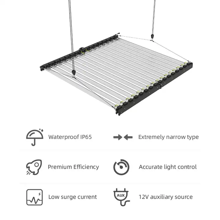 16 lámparas de crecimiento LED de espectro completo al por mayor de 1000w para el crecimiento de la industria - LX - glm120 - 16 